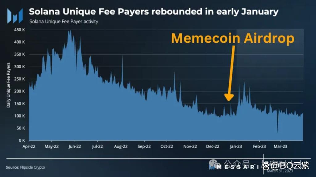 What Can You Buy with USD Coin? Exploring the Best Options for Your Digital Currency